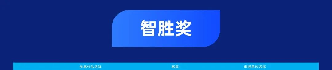 第二届中国新型智慧城市建设峰会成功举办,文达通股份荣获创新应用大赛一等奖 第二届中国新型智慧城市建设峰会成功举办,文达通股份荣获创新应用大赛一等奖