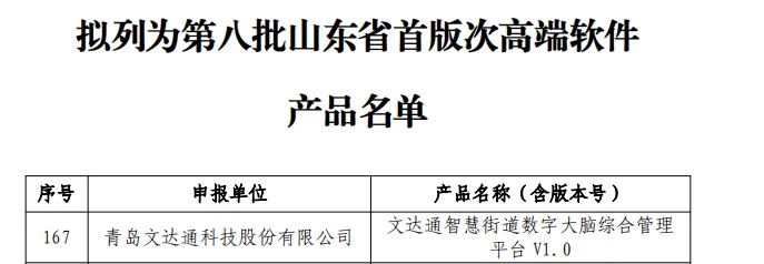 文达通股份“文达通智慧街道数字大脑综合管理平台V1.0”顺利入选第八批山东省首版次高端软件产品 文达通股份“文达通智慧街道数字大脑综合管理平台V1.0”顺利入选第八批山东省首版次高端软件产品