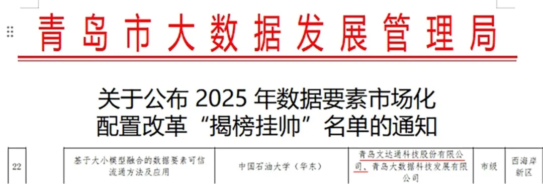 文达通股份成功入选2025年数据要素市场化配置改革“揭榜挂帅”名单 文达通股份成功入选2025年数据要素市场化配置改革“揭榜挂帅”名单